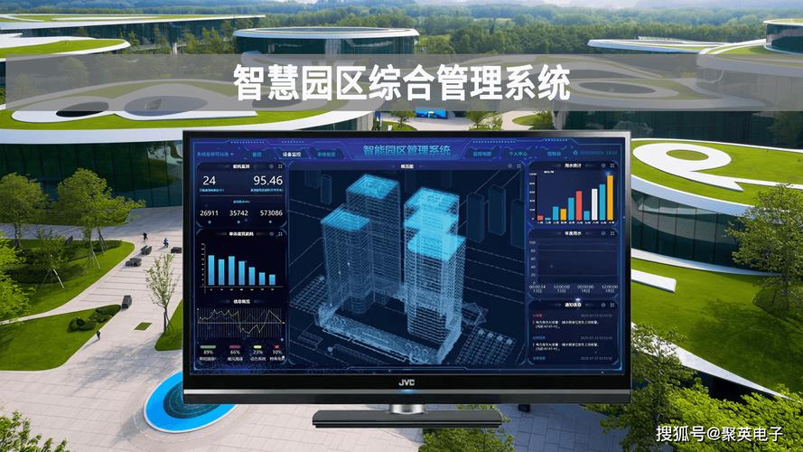 智慧園區綜合管理系統,一體化調度