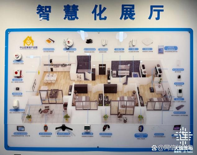 產教融合等功能家政服務 智能排單 裝修與家政融合 數字化管理智慧